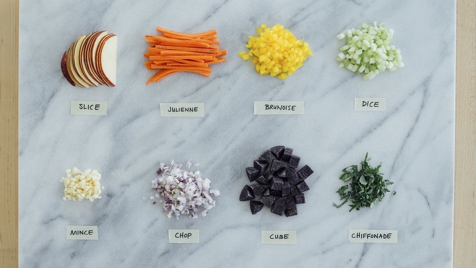 Recipe literacy - finely and chopped